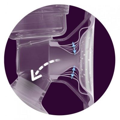 Philips AVENT odsávačka mateřského mléka Natural elektronická Premium dobíjecí - obrázek