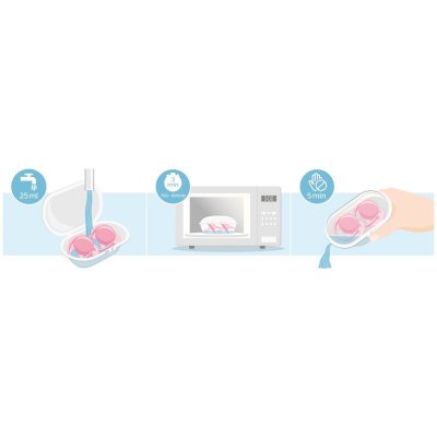 Philips AVENT šidítko Ultrasoft obrázek, 6 - 18 m - Dívka, 2 ks - obrázek