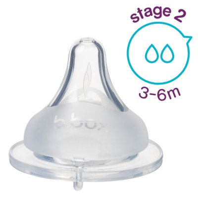 b.box náhradní savička pro kojeneckou lahev - Střední průtok (3 - 6 m), 2 ks