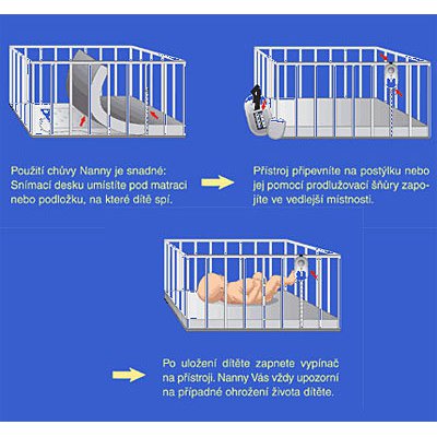Nanny Baby monitor dechu BM-02 - obrázek