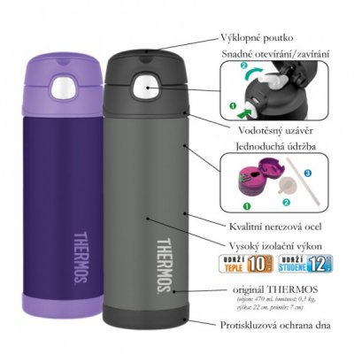 Thermos FUNtainer dětská termoska s brčkem 470 ml - Modrá - obrázek