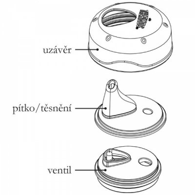 Thermos Foogo měkké pítko pro Foogo láhev a termoláhev - Modrá - obrázek