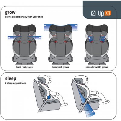 BeSafe iZi Up X3 FIX - Black Cab - obrázek