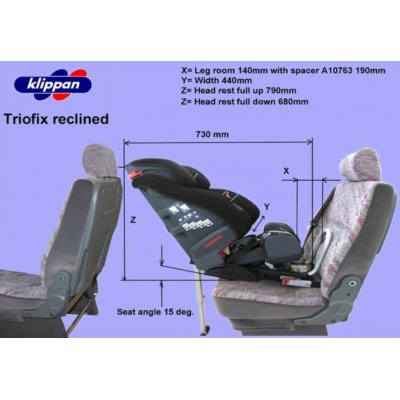 Klippan Triofix Comfort - Freestyle - obrázek