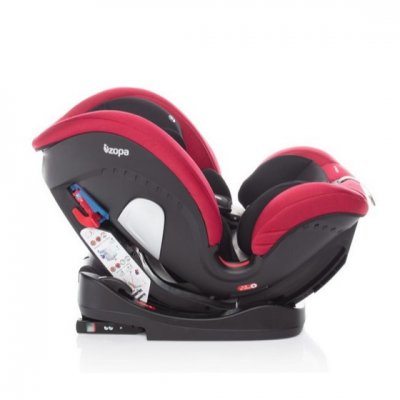 Zopa Universal Fix - Jester Red - obrázek