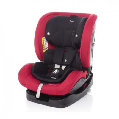 Zopa Universal Fix - Jester Red