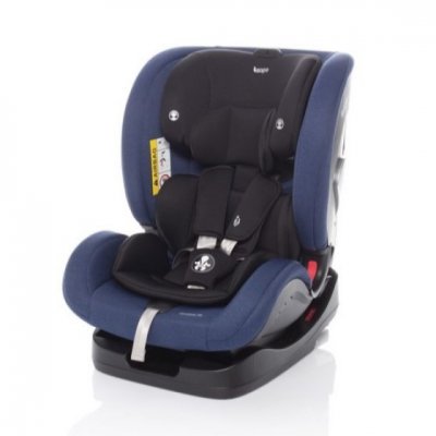 Zopa Universal Fix - Twilight Blue