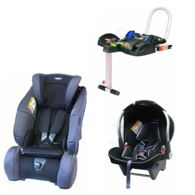 Klippan Triofix Maxi + základna + Dinofix - Sport