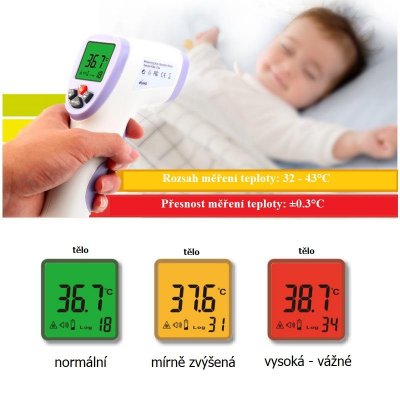 Thermo bezkontaktní teploměr - obrázek