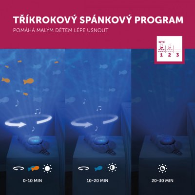 Zazu projektor oceánu s melodiemi - Vydra Otto - obrázek