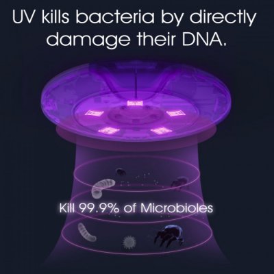 59S UV-C sterilizátor univerzální S8 - Modrá - obrázek