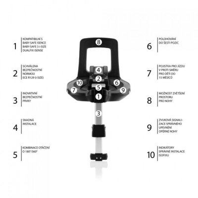 Britax Römer iSense Flex Base - obrázek