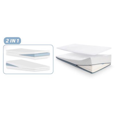 AEROSLEEP matrace Premium + chránič matrace - 60 x 120 cm - obrázek