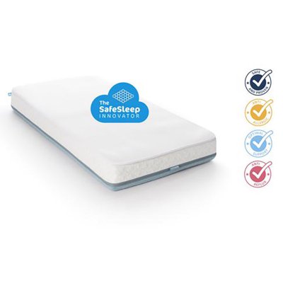 AEROSLEEP matrace Premium + chránič matrace - 60 x 120 cm - obrázek