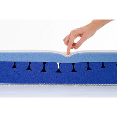 Träumeland matrace Meeresbrise - 90 x 200 cm - obrázek