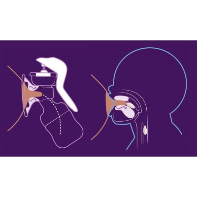 Philips AVENT odsávačka mateřského mléka manuální startovní sada - obrázek