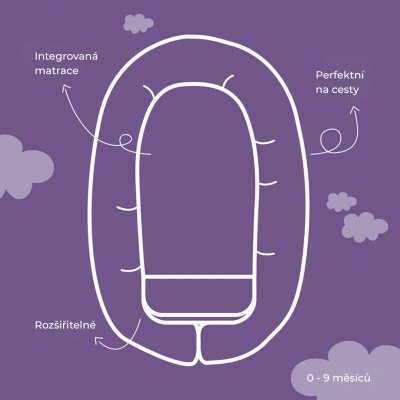 Träumeland hnízdečko Comfort - Heartsome - obrázek