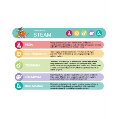 Playgro Dětský telefon - obrázek