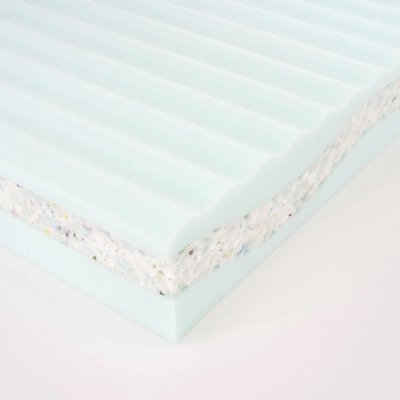 Träumeland Matrace Wind Better Dreams Edition - 200 x 140 cm - obrázek