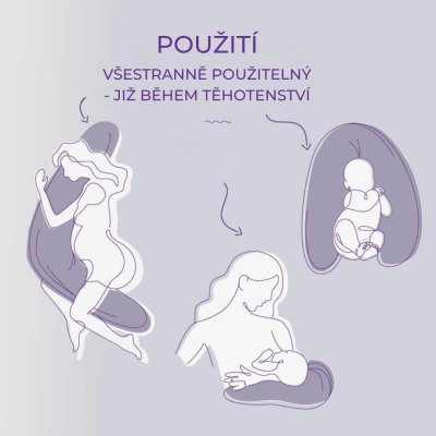 Träumeland Kojící polštář elastický - Cats&Dogs - obrázek