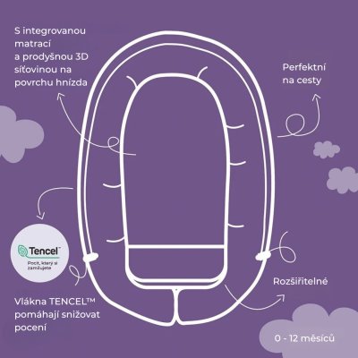 Träumeland Hnízdečko Premium - Fiore Grün - obrázek