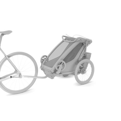 Thule Axle Mount ezHitch Plate s rychloupínacím čepem - obrázek