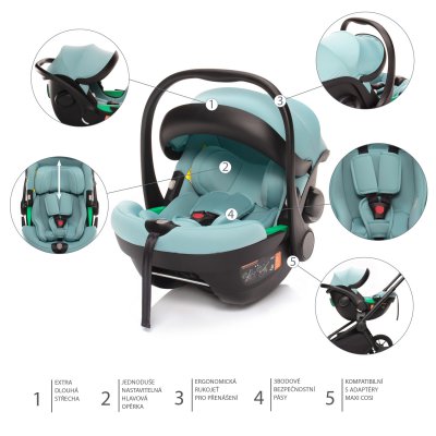 Zopa Autosedačka XM Plus i-Size - Night Black - obrázek