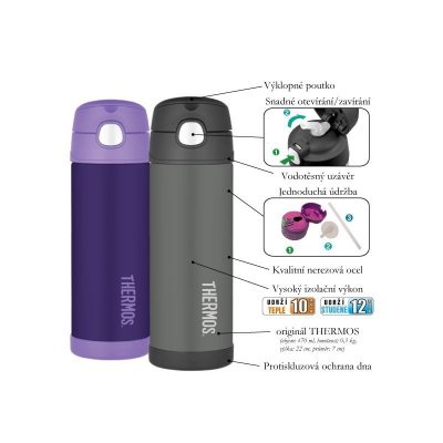 Thermos Dětská termoska s brčkem - Limetková - obrázek