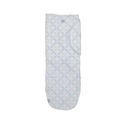 Lodger Bundler Solid - Matcha Peppermint - obrázek