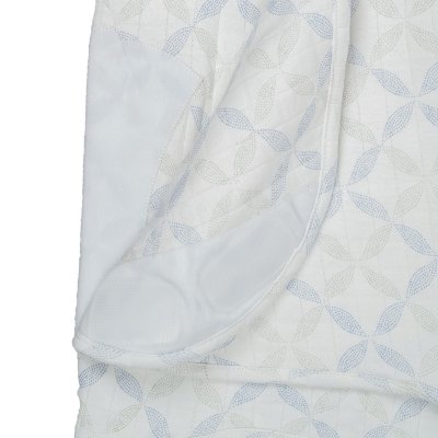 Lodger Bundler Solid - Matcha Peppermint - obrázek