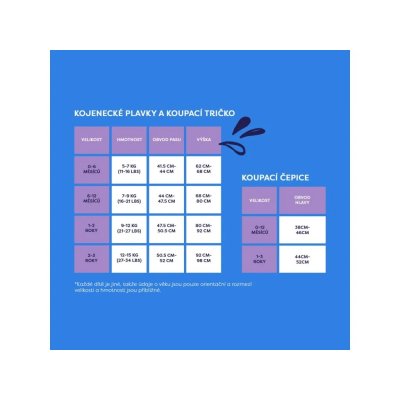 Bambino Mio Kojenecké plavky Squeak 2 - 3 roky - obrázek