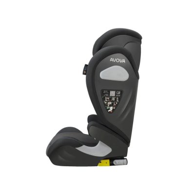 Avova Sora Fix Autosedačka - Koala Blue - obrázek