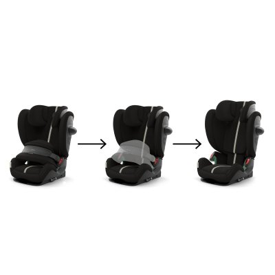 Cybex Pallas G2 Plus - Moon Black - obrázek