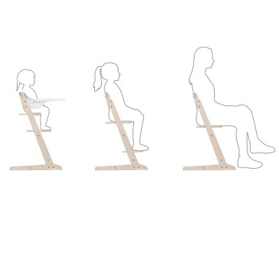 Cybex Iris Rostoucí židlička 3v1 - All Natural - obrázek