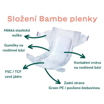 Bambe Ekologické plenky, vel. S - obrázek