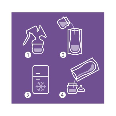 Philips AVENT sáčky na mateřské mléko 180 ml - 25 ks - obrázek