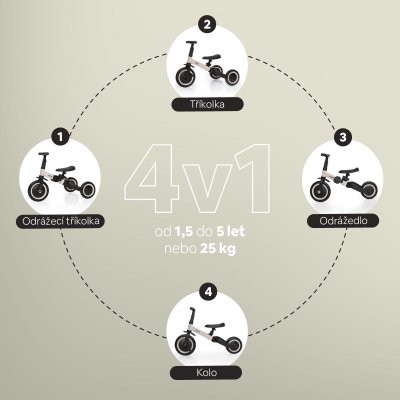 Zopa Tříkolka Razor Easy - Boss Grey - obrázek