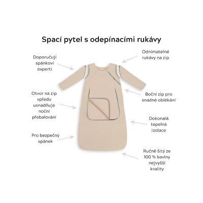 Sleepee Celoroční spací pytel s odepínacími rukávy Limited - Grey - obrázek