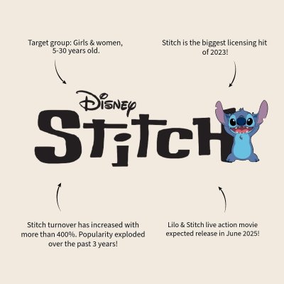 Kidzroom Batůžek Stitch 3D Likewise - obrázek