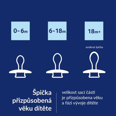 Lovi Dudlík silikonový dynamický Prime 0 - 6 m - Blush - obrázek