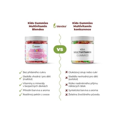 Blendea Multivitamin Gummies pro děti, 60 ks - obrázek