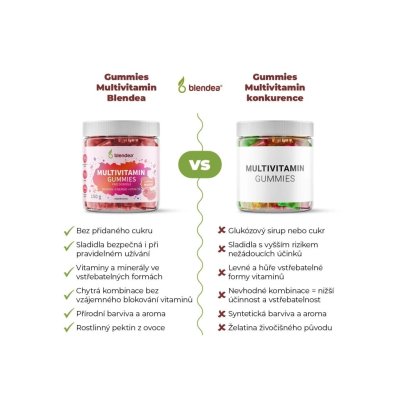 Blendea Multivitamin Gummies pro dospělé, 60 ks - obrázek