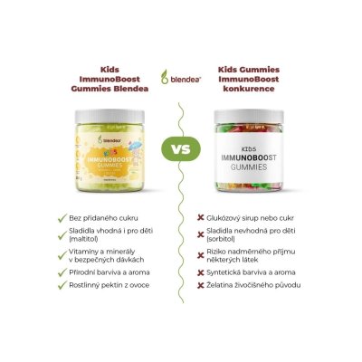 Blendea Immuno Boost Gummies pro děti, 60 ks - obrázek