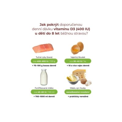 Blendea Vitamin D3 + K2 Kapky pro děti, 10 ml - obrázek