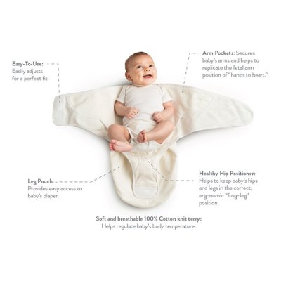 Ergobaby Zavinovačka Swaddler TOG 0,5 - Elephant - obrázek