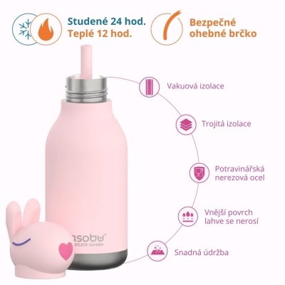 Asobu Bestie Termoláhev 460 ml - Bubbles the Bunny - obrázek