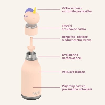 Asobu Bestie Termoláhev 460 ml - Sparkle the Unicorn - obrázek