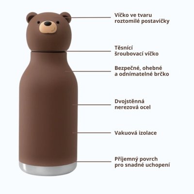 Asobu Bestie Termoláhev 460 ml - Honey the Brown Bear - obrázek