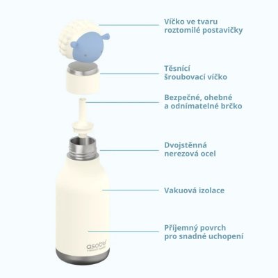 Asobu Bestie Termoláhev 460 ml - Brie the Sheep - obrázek