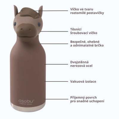 Asobu Bestie Termoláhev 460 ml - Hazel the Horse - obrázek